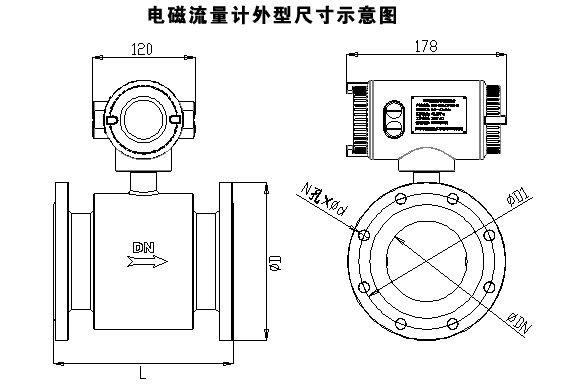 늴��������m�B�������B�ӳߴ�ʾ��D
